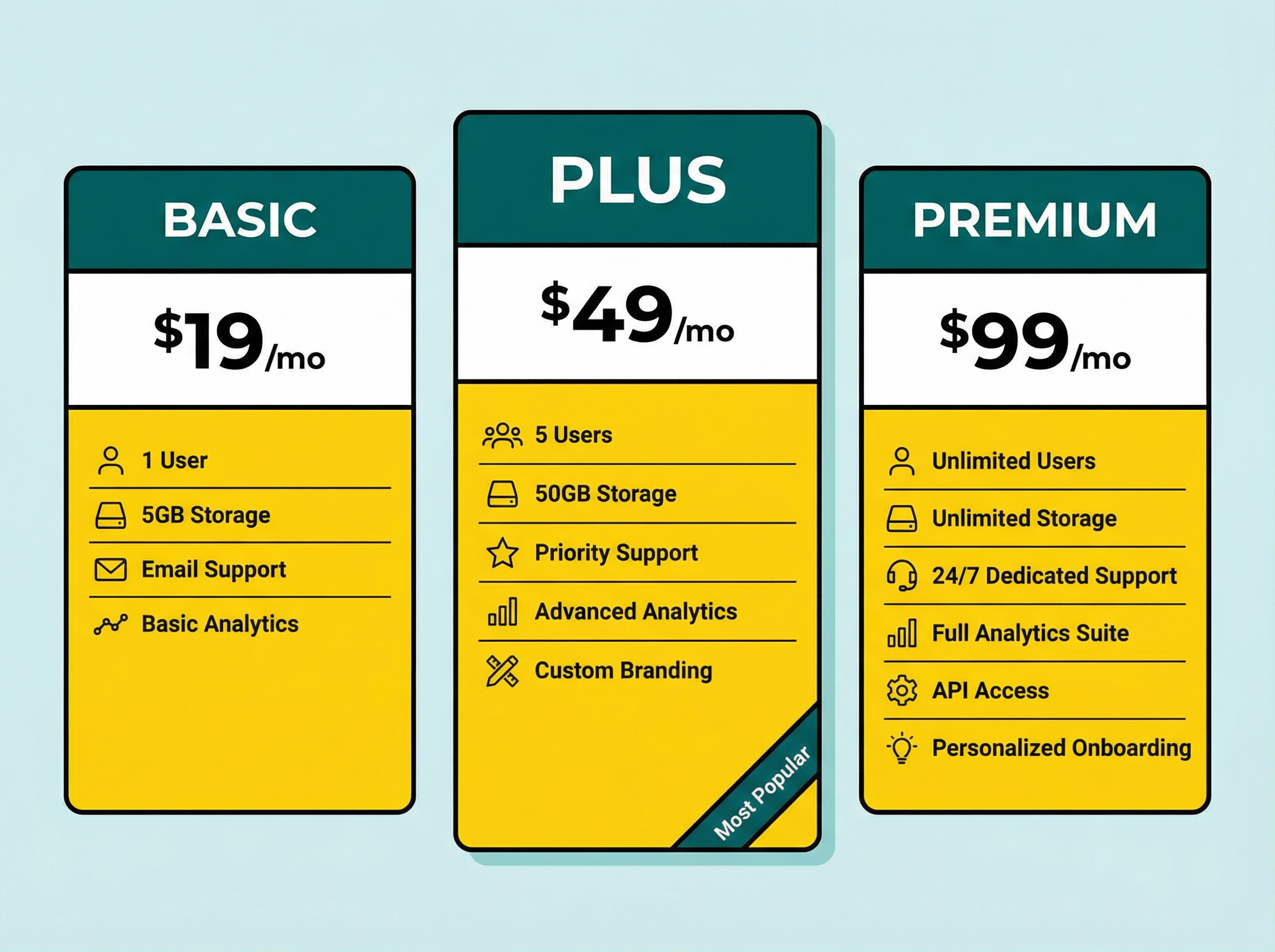 Preise AusAssist Nothilfe